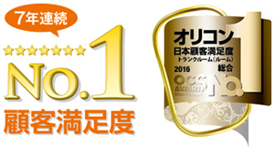 オリコン日本顧客満足度ランキング7年連続総合1位獲得！