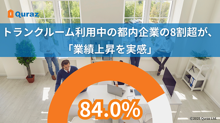 2025年トランクルーム市場調査 市場規模約850億円16年連続成長を記録